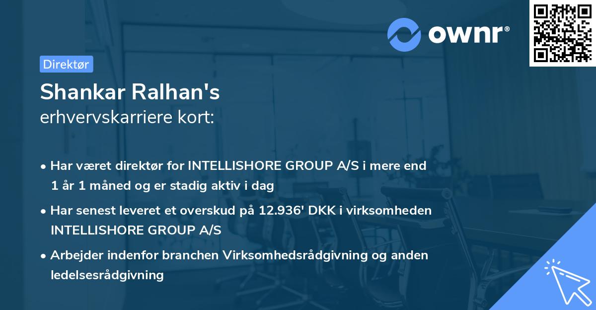 Shankar Ralhan's erhvervskarriere kort