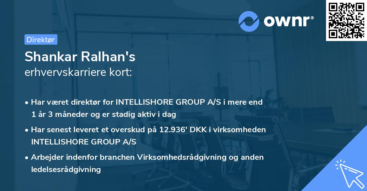 Shankar Ralhan's erhvervskarriere kort