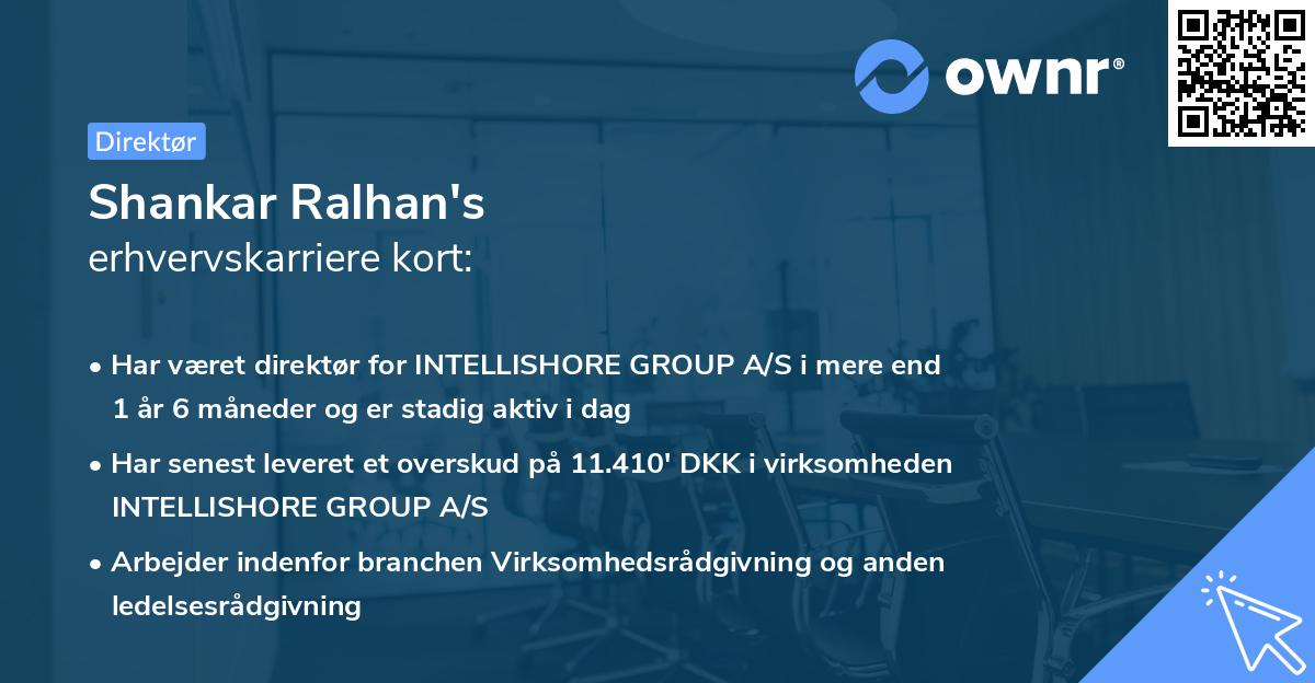 Shankar Ralhan's erhvervskarriere kort