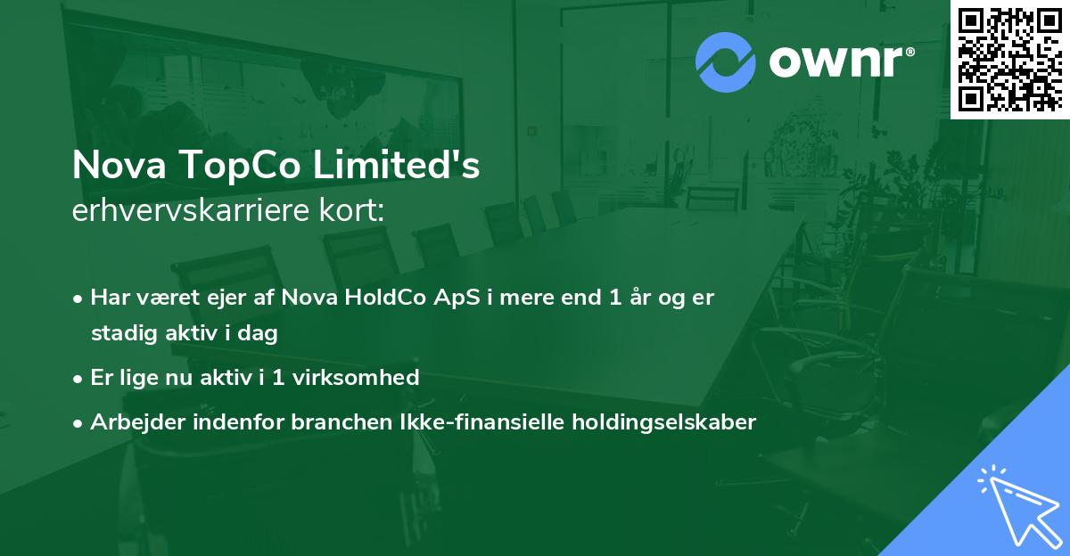 Nova TopCo Limited's erhvervskarriere kort
