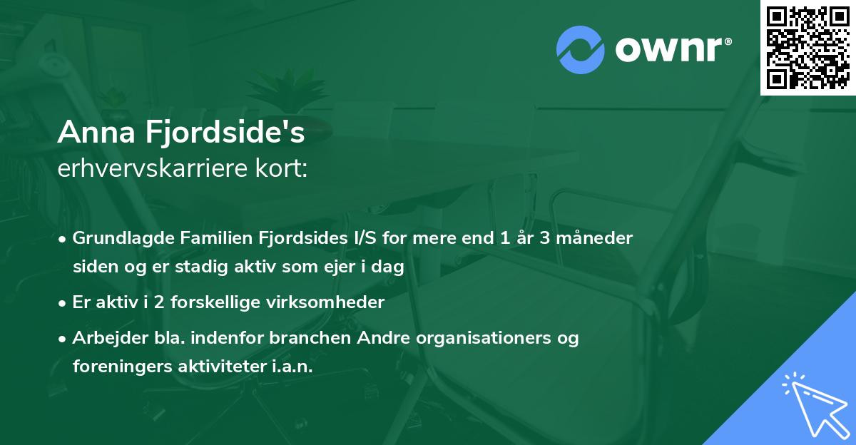 Anna Fjordside's erhvervskarriere kort