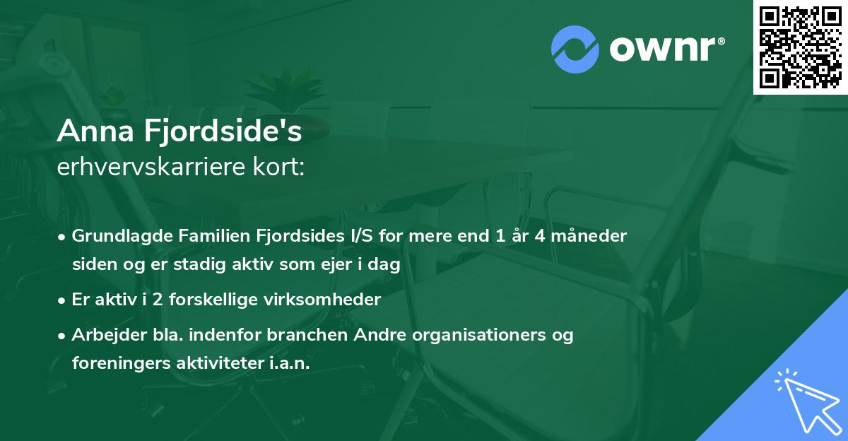 Anna Fjordside's erhvervskarriere kort