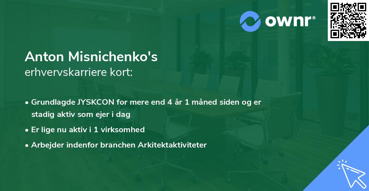 Anton Misnichenko's erhvervskarriere kort