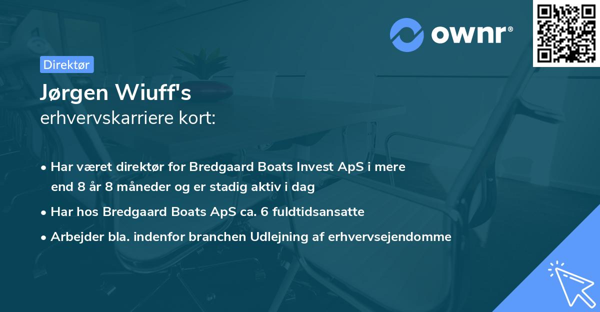 Jørgen Wiuff's erhvervskarriere kort