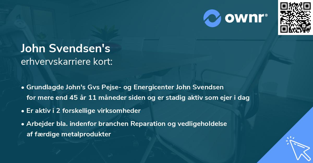John Svendsen's erhvervskarriere kort