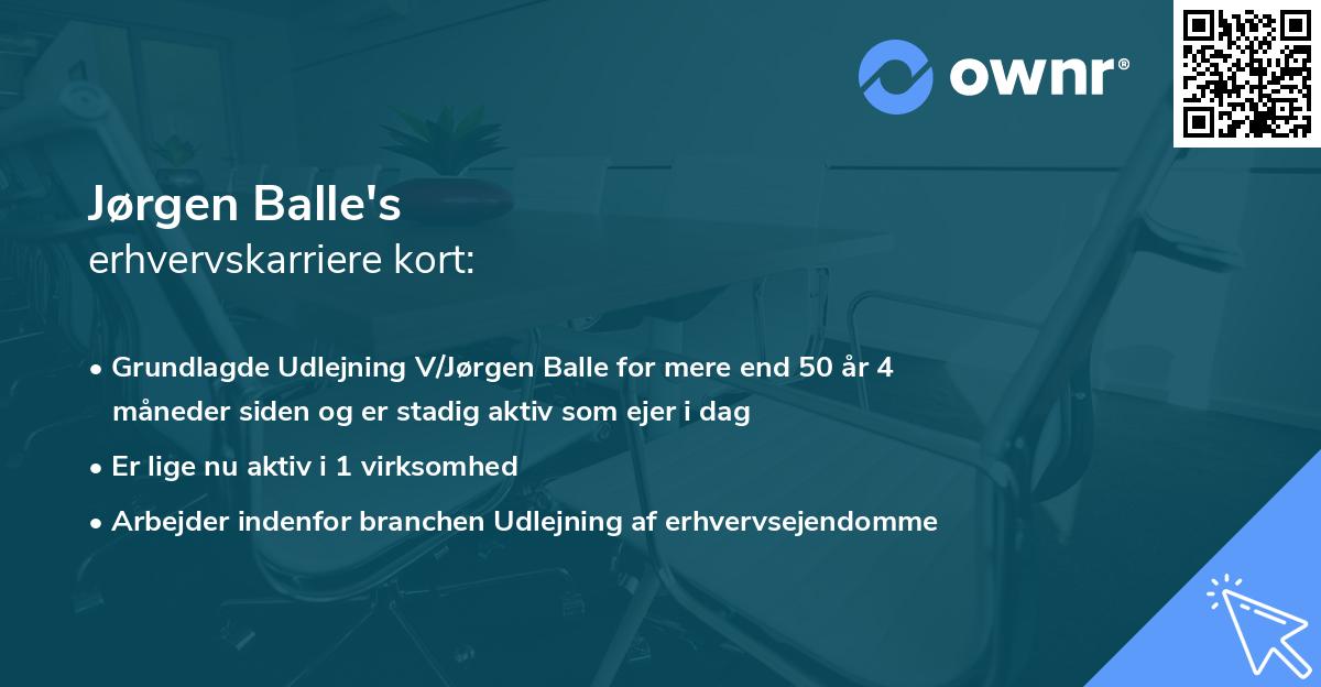 Jørgen Balle's erhvervskarriere kort