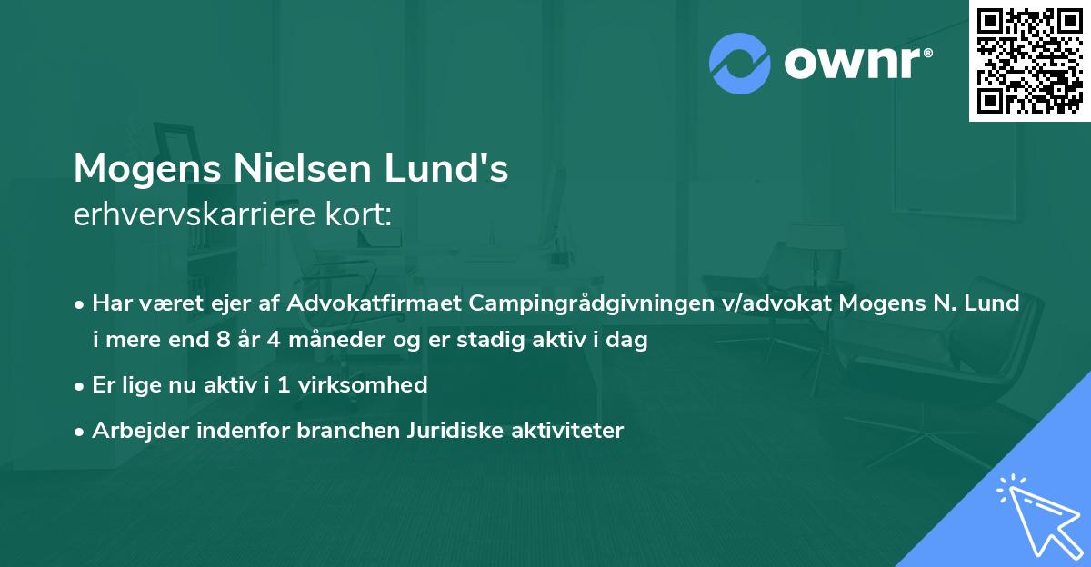 Mogens Nielsen Lund's erhvervskarriere kort