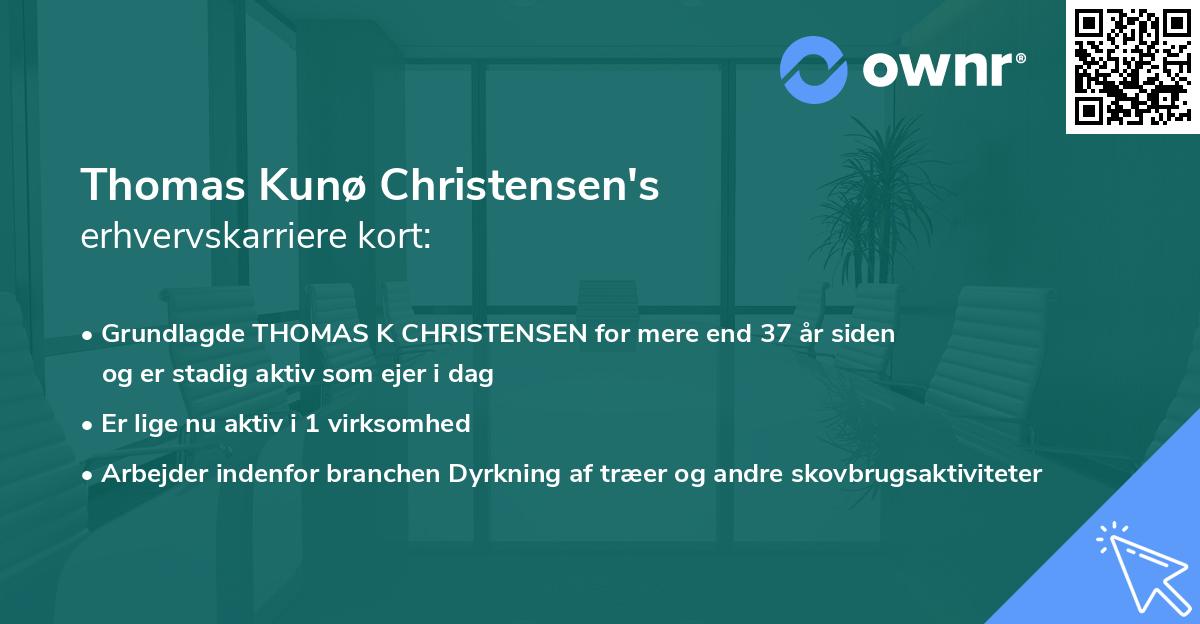 Thomas Kunø Christensen's erhvervskarriere kort