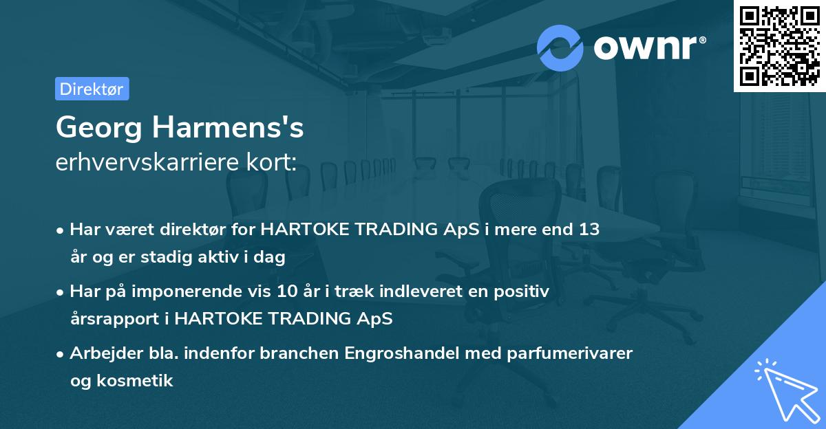 Georg Harmens's erhvervskarriere kort