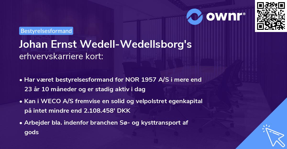 Johan Ernst Wedell-Wedellsborg's erhvervskarriere kort