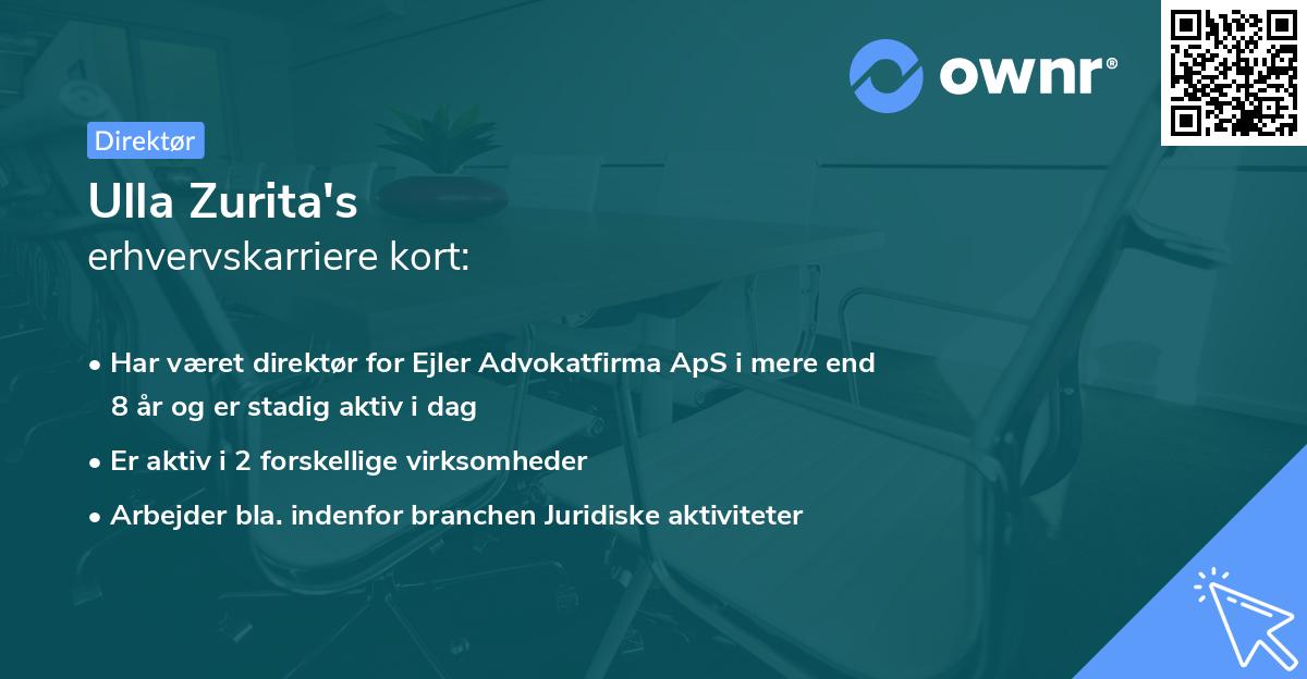 Ulla Zurita's erhvervskarriere kort