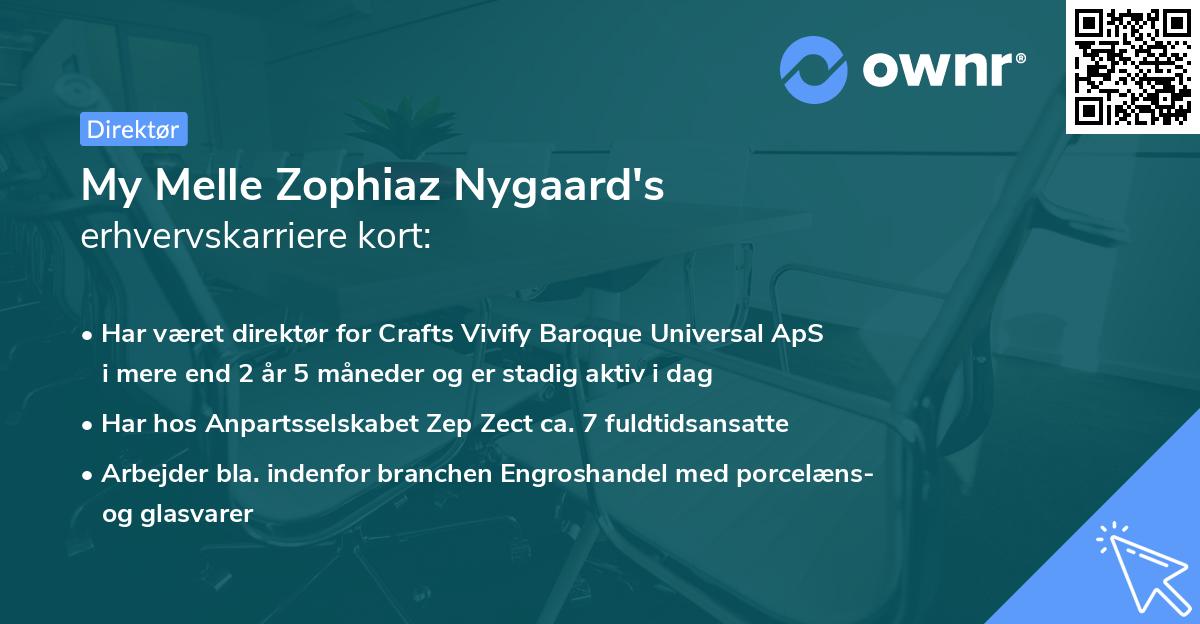 My Melle Zophiaz Nygaard's erhvervskarriere kort
