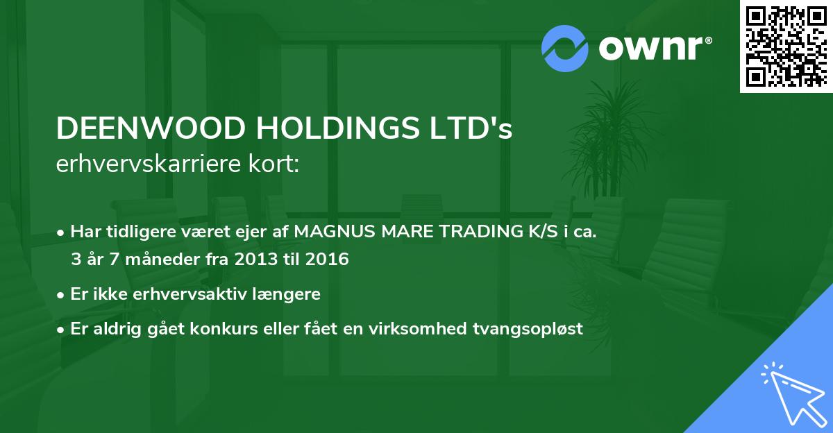 DEENWOOD HOLDINGS LTD's erhvervskarriere kort