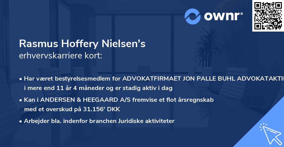 Rasmus Hoffery Nielsen's erhvervskarriere kort