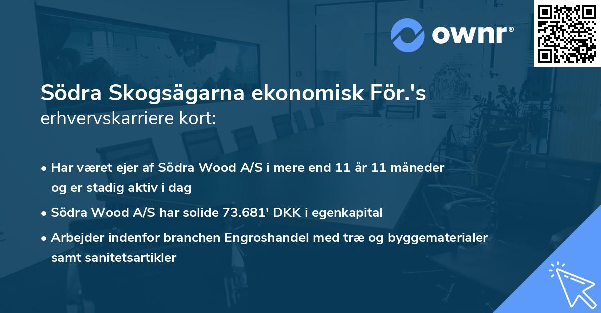 Södra Skogsägarna ekonomisk För.'s erhvervskarriere kort