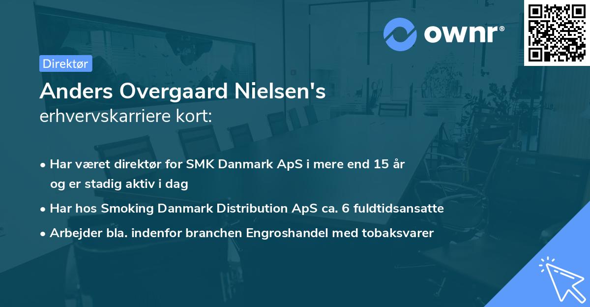 Anders Overgaard Nielsen's erhvervskarriere kort