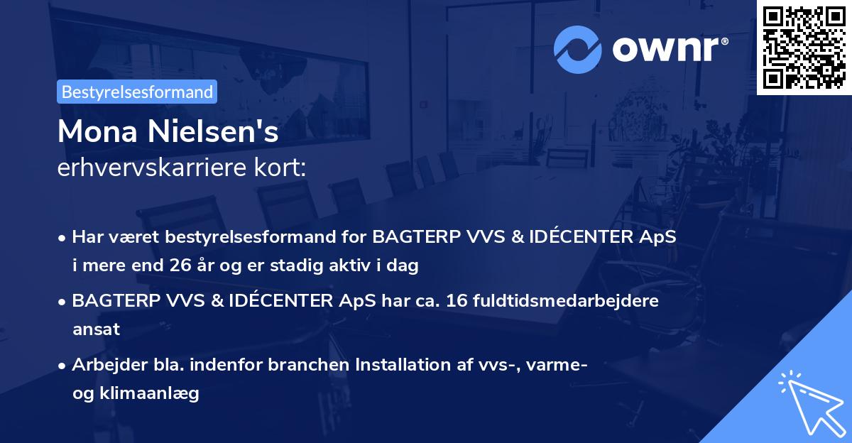 Mona Nielsen's erhvervskarriere kort