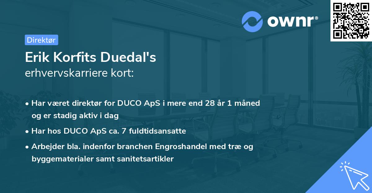 Erik Korfits Duedal's erhvervskarriere kort