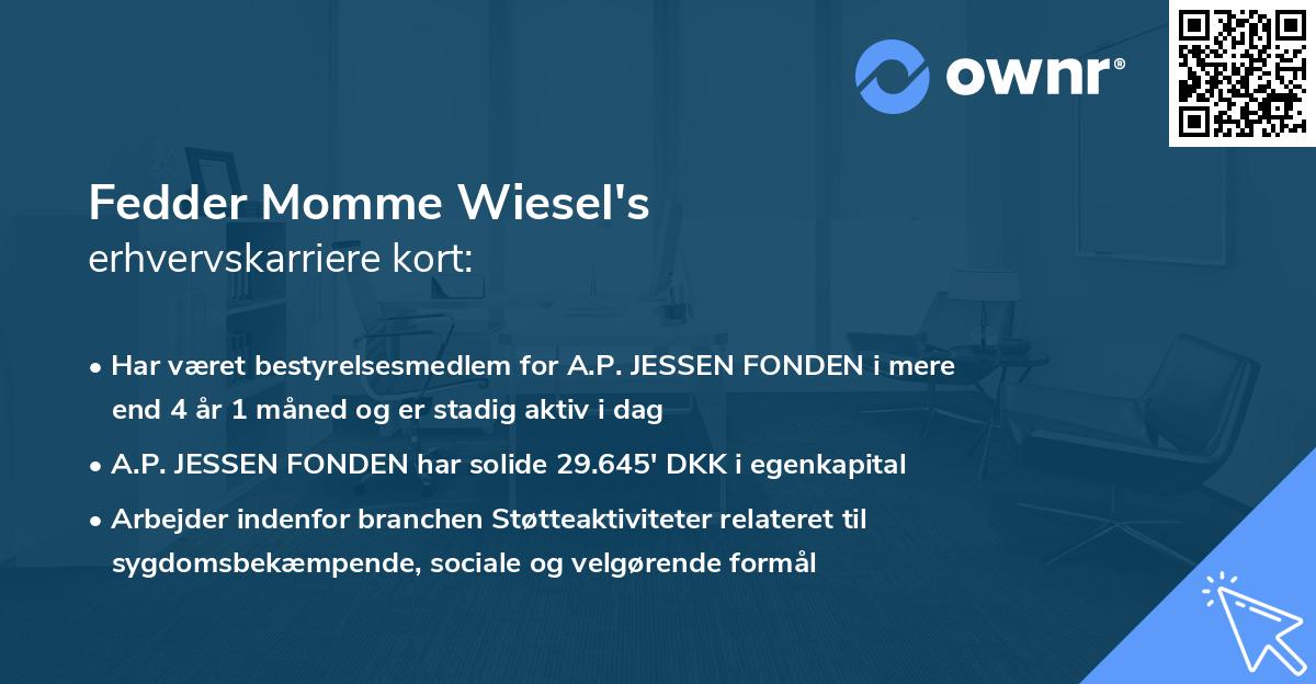 Fedder Momme Wiesel's erhvervskarriere kort