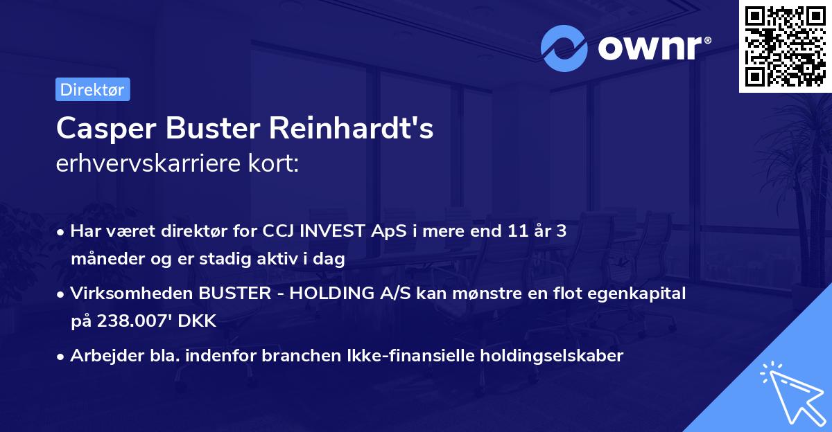 Casper Buster Reinhardt's erhvervskarriere kort