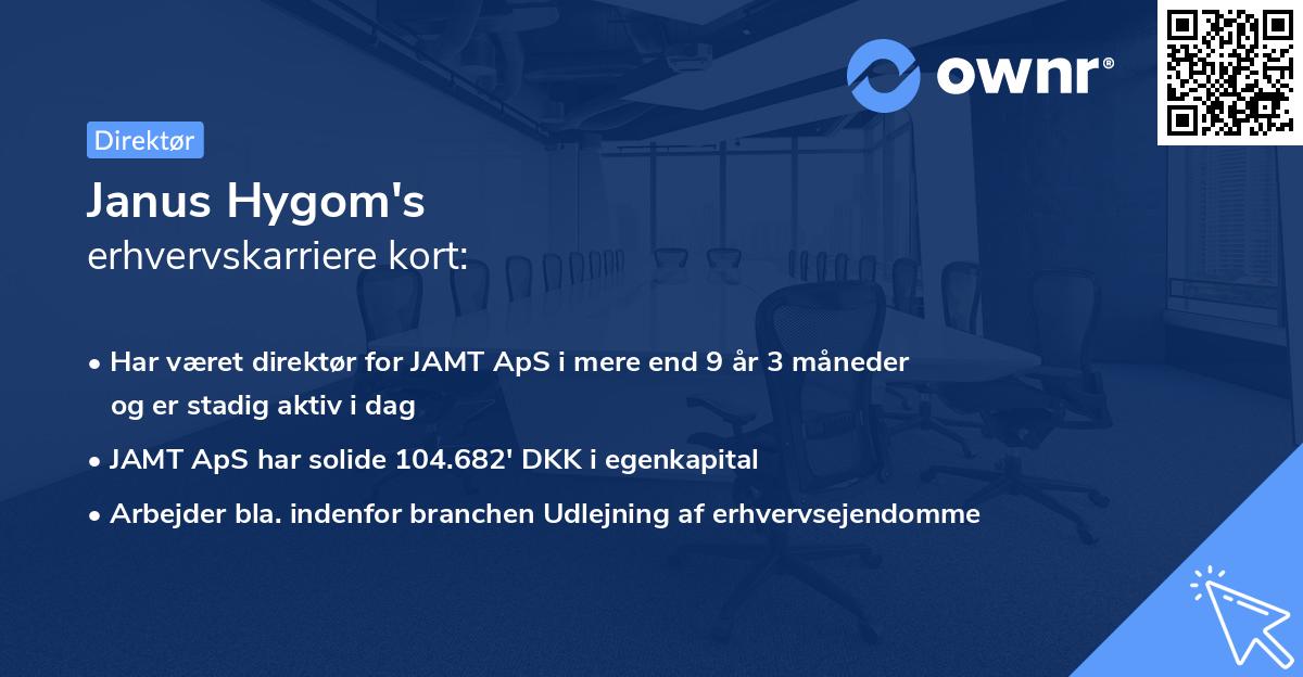 Janus Hygom's erhvervskarriere kort