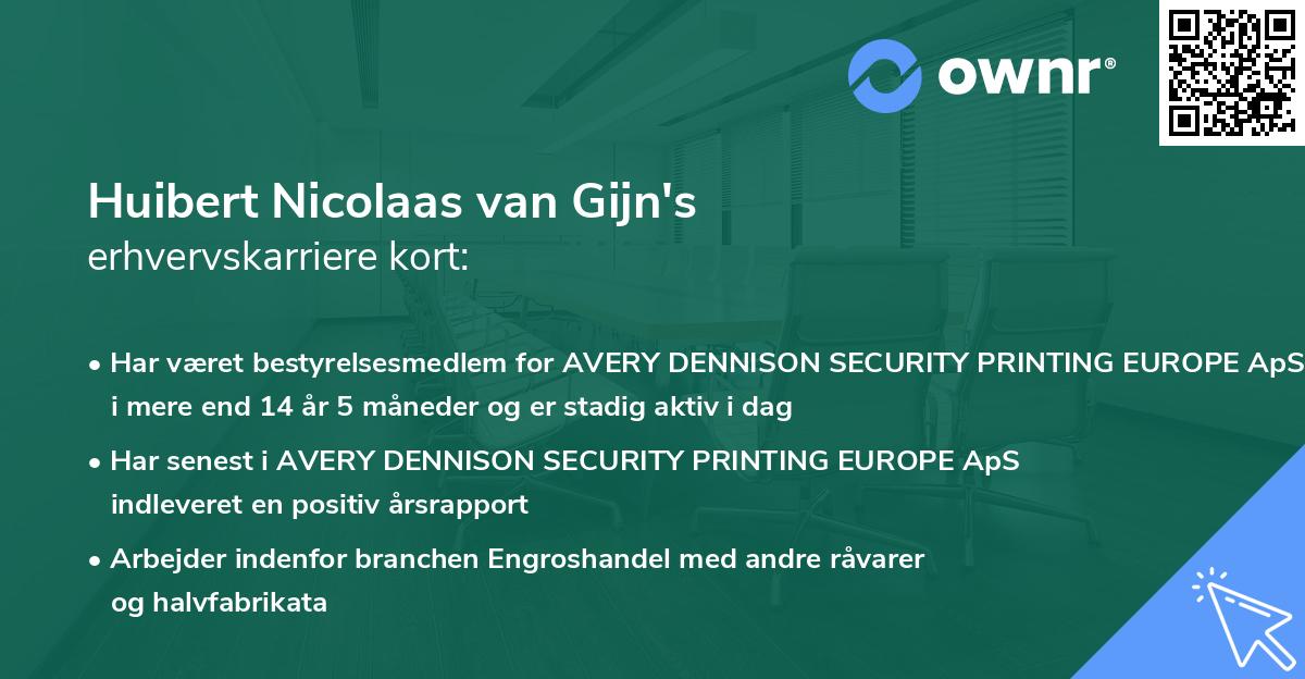 Huibert Nicolaas van Gijn's erhvervskarriere kort