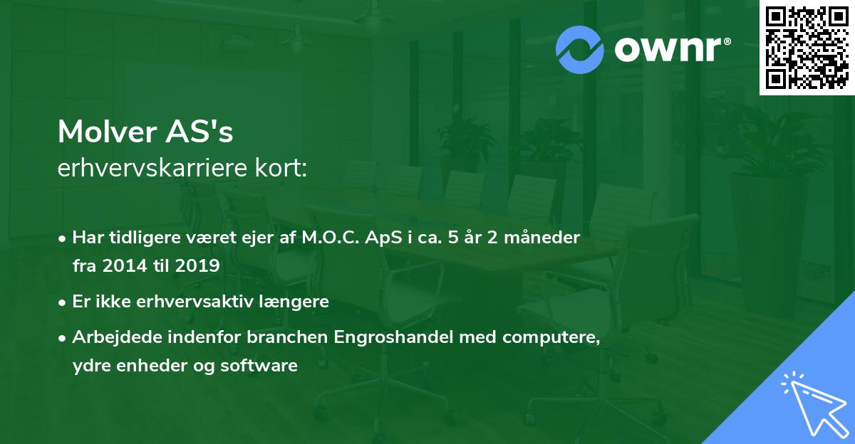 Molver AS's erhvervskarriere kort