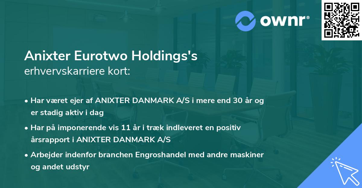 Anixter Eurotwo Holdings's erhvervskarriere kort