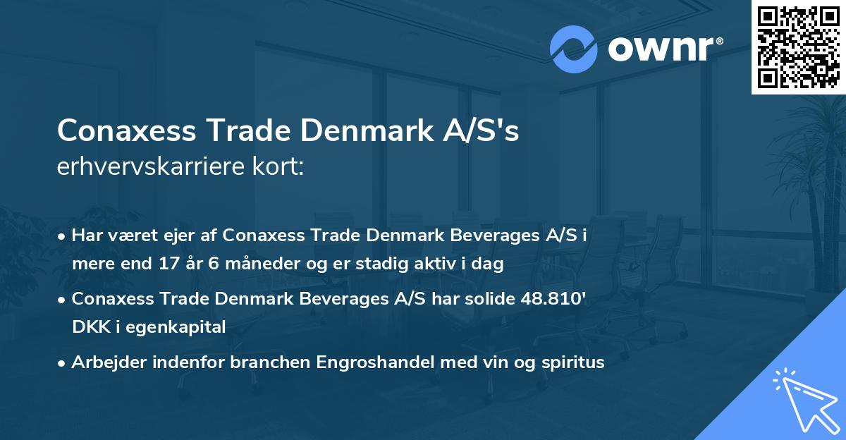 Conaxess Trade Denmark A/S's erhvervskarriere kort