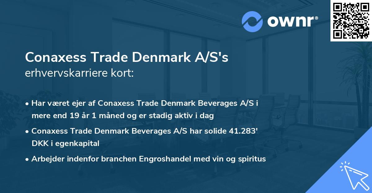 Conaxess Trade Denmark A/S's erhvervskarriere kort