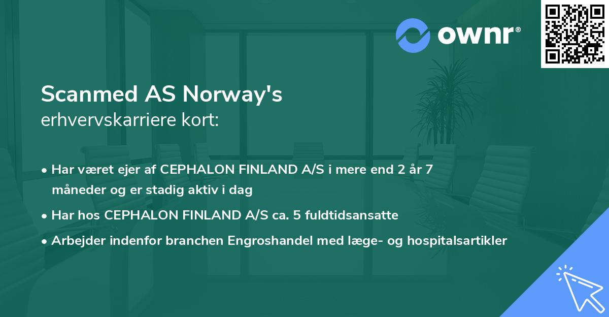 Scanmed AS Norway's erhvervskarriere kort