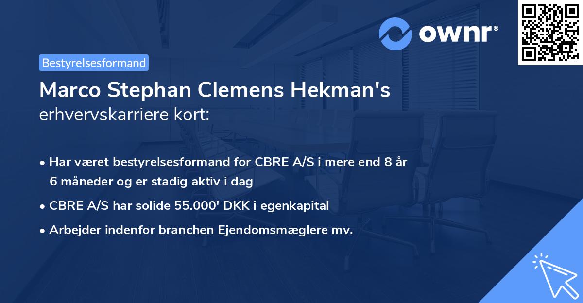 Marco Stephan Clemens Hekman's erhvervskarriere kort