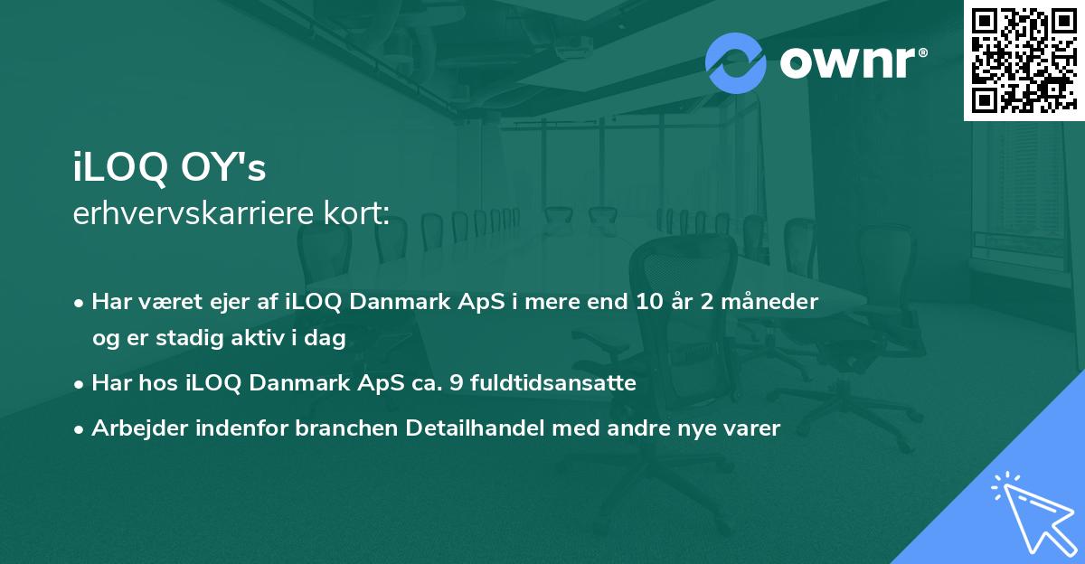 iLOQ OY's erhvervskarriere kort