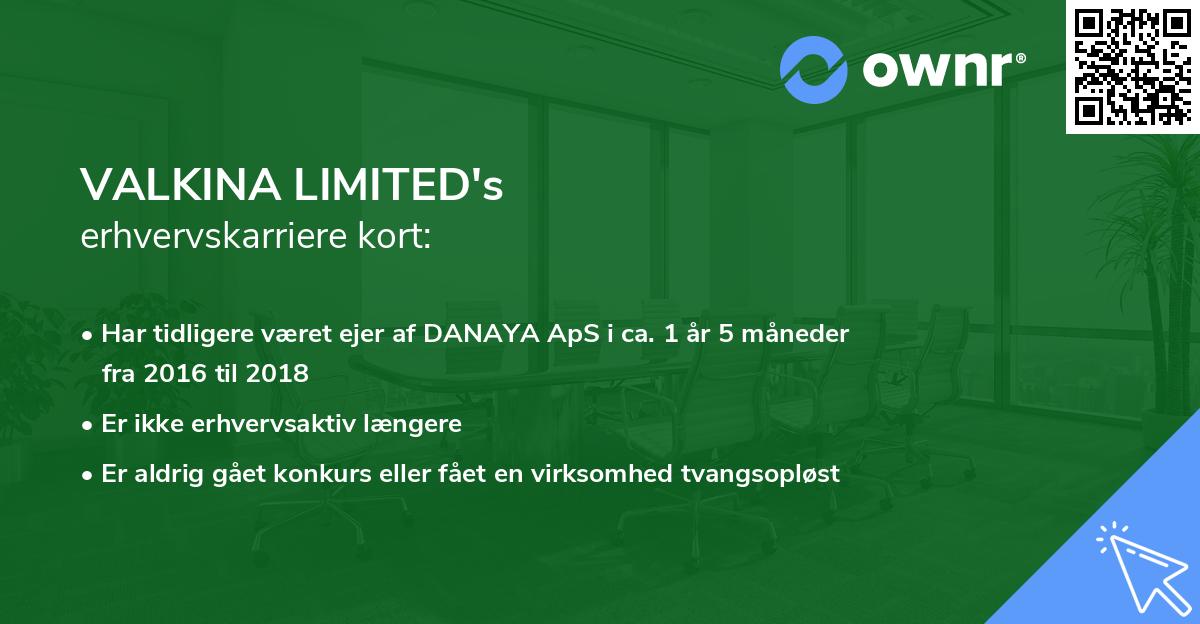VALKINA LIMITED's erhvervskarriere kort
