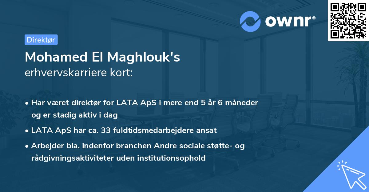 Mohamed El Maghlouk's erhvervskarriere kort