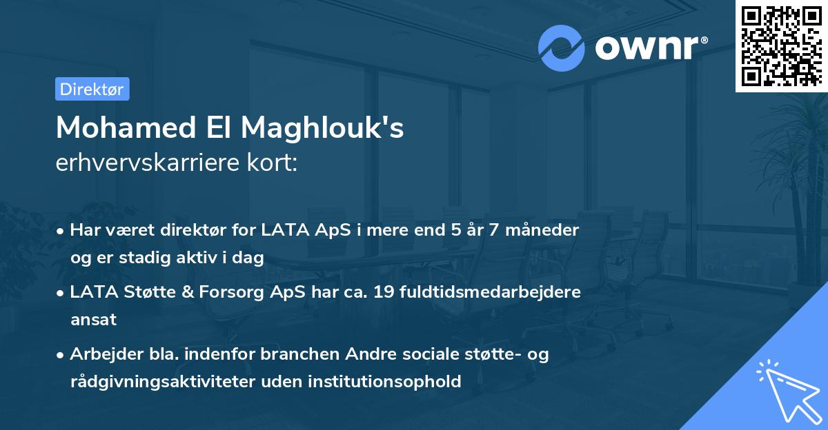 Mohamed El Maghlouk's erhvervskarriere kort