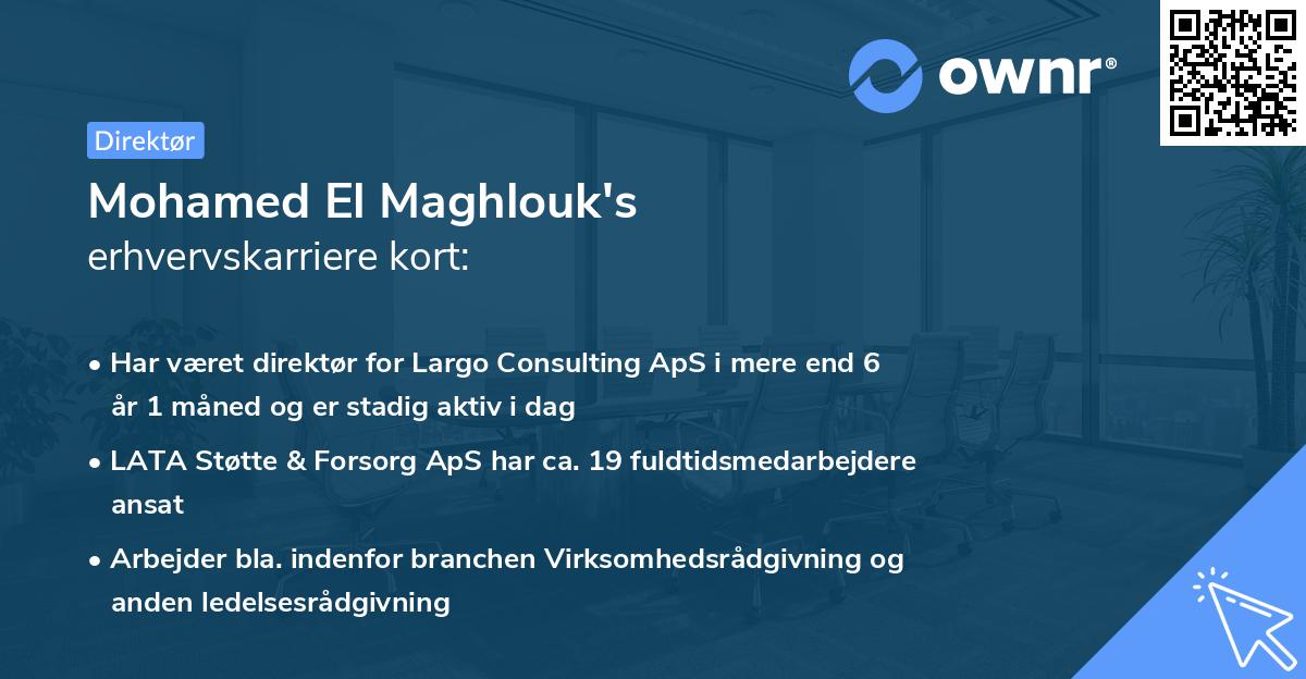 Mohamed El Maghlouk's erhvervskarriere kort