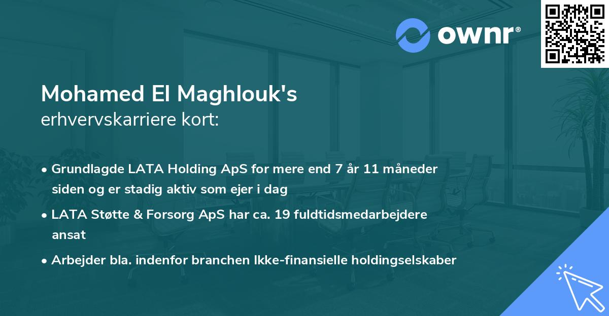 Mohamed El Maghlouk's erhvervskarriere kort