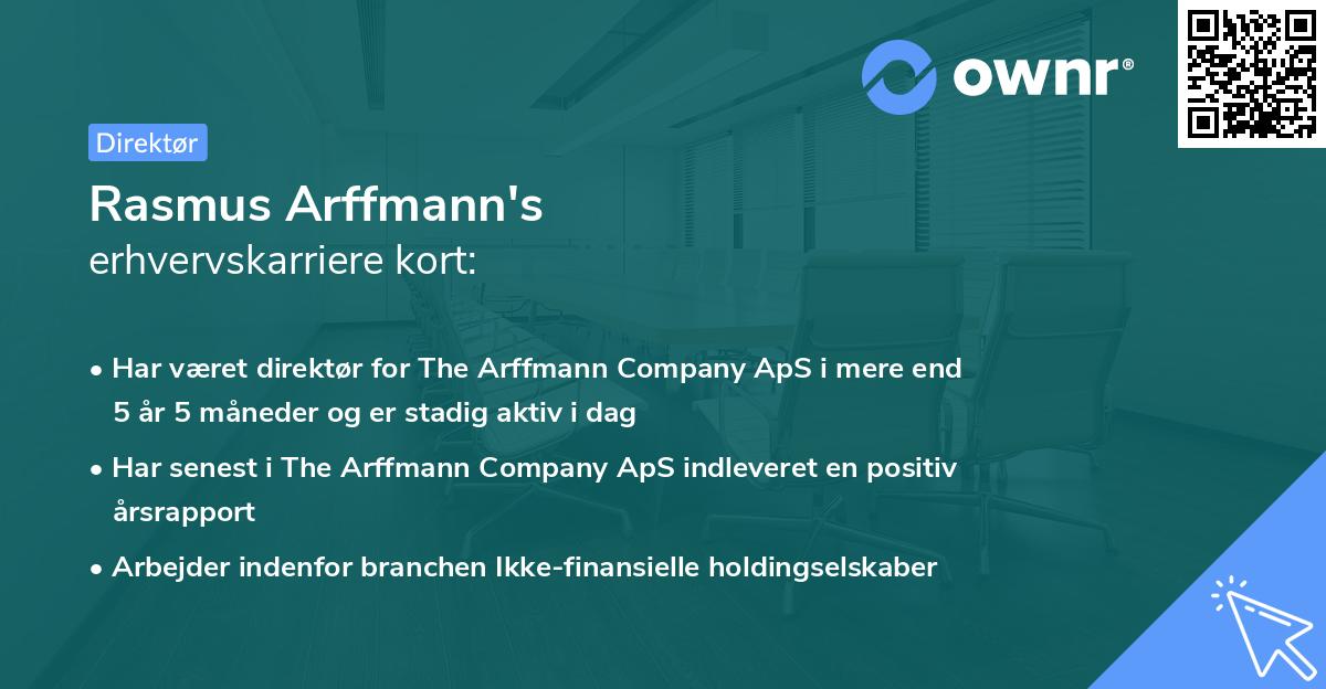 Rasmus Arffmann's erhvervskarriere kort
