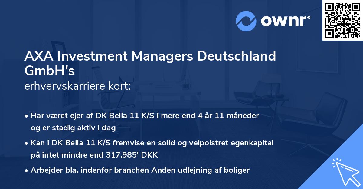 AXA Investment Managers Deutschland GmbH's erhvervskarriere kort