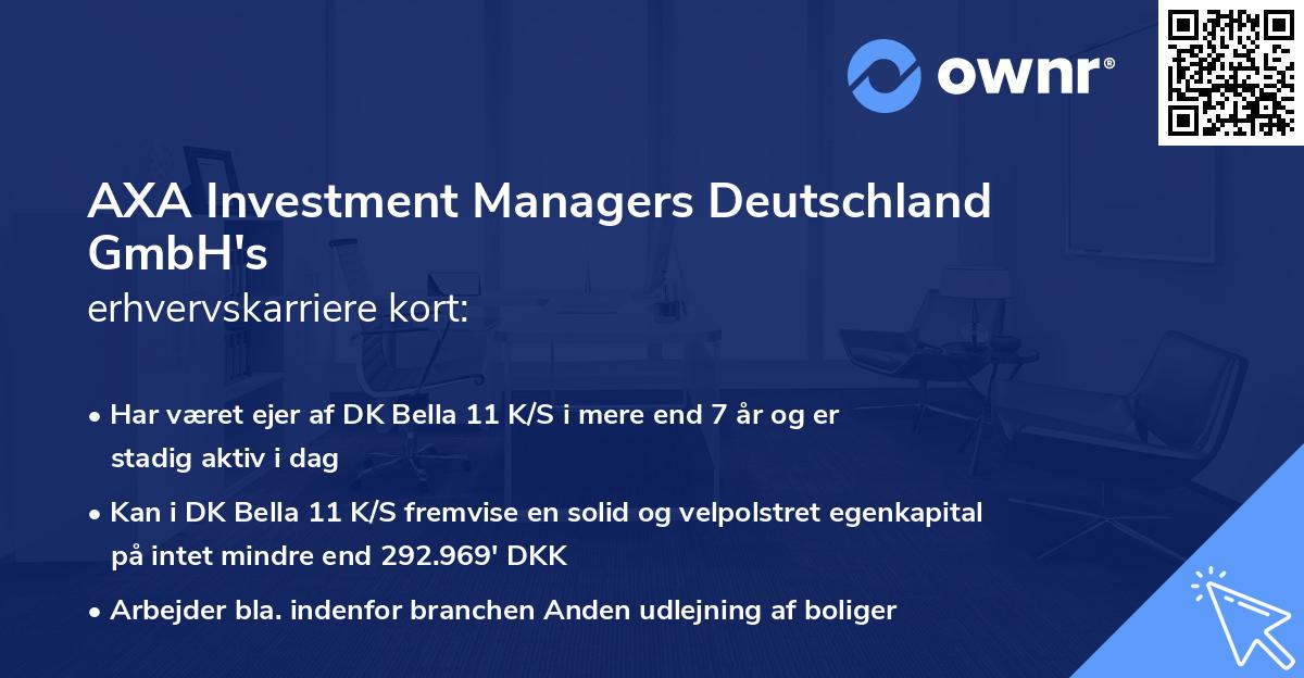 AXA Investment Managers Deutschland GmbH's erhvervskarriere kort