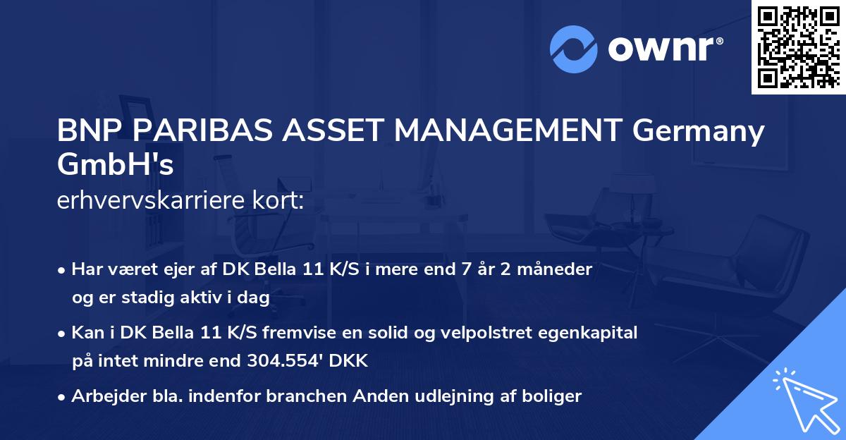 BNP PARIBAS ASSET MANAGEMENT Germany GmbH's erhvervskarriere kort