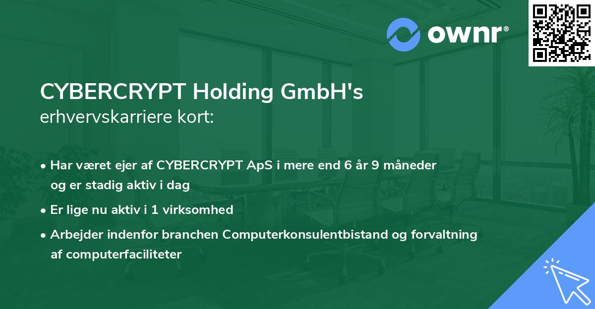 CYBERCRYPT Holding GmbH's erhvervskarriere kort