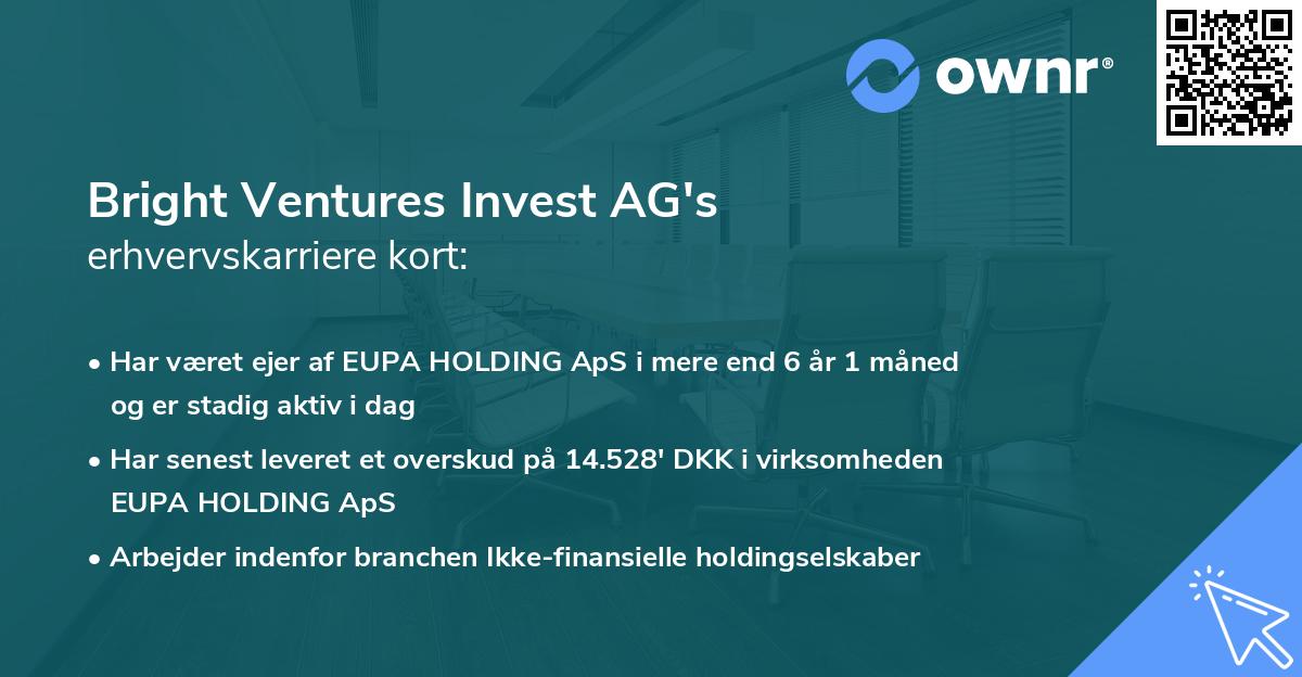 Bright Ventures Invest AG's erhvervskarriere kort