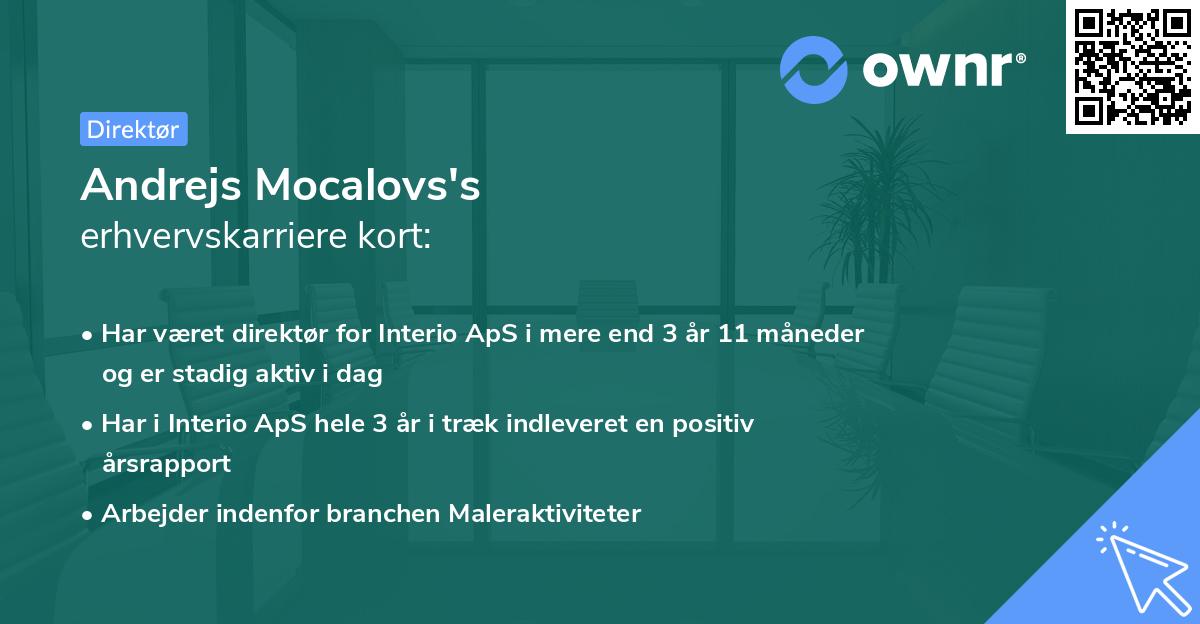 Andrejs Mocalovs's erhvervskarriere kort
