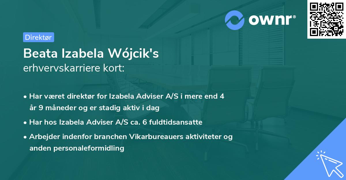 Beata Izabela Wójcik's erhvervskarriere kort
