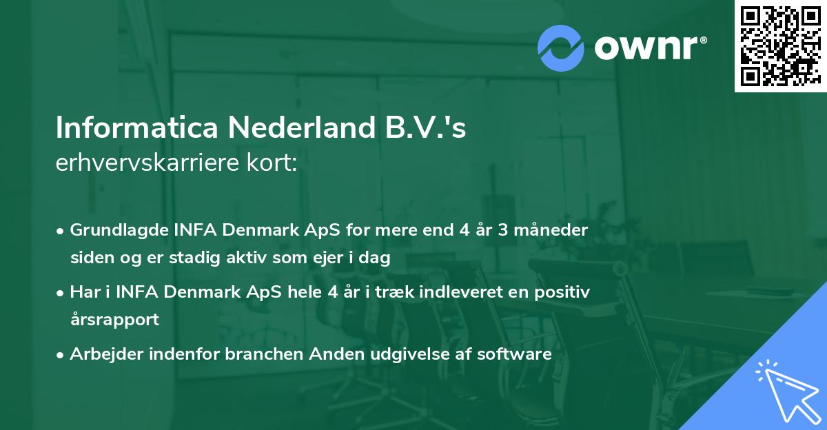 Informatica Nederland B.V.'s erhvervskarriere kort