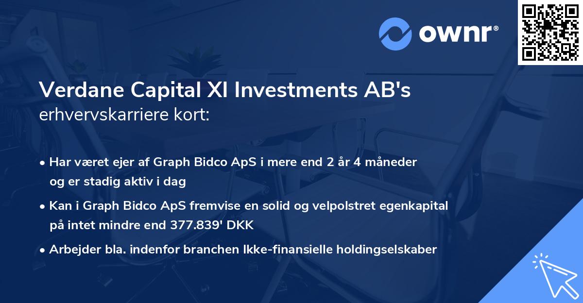 Verdane Capital XI Investments AB's erhvervskarriere kort