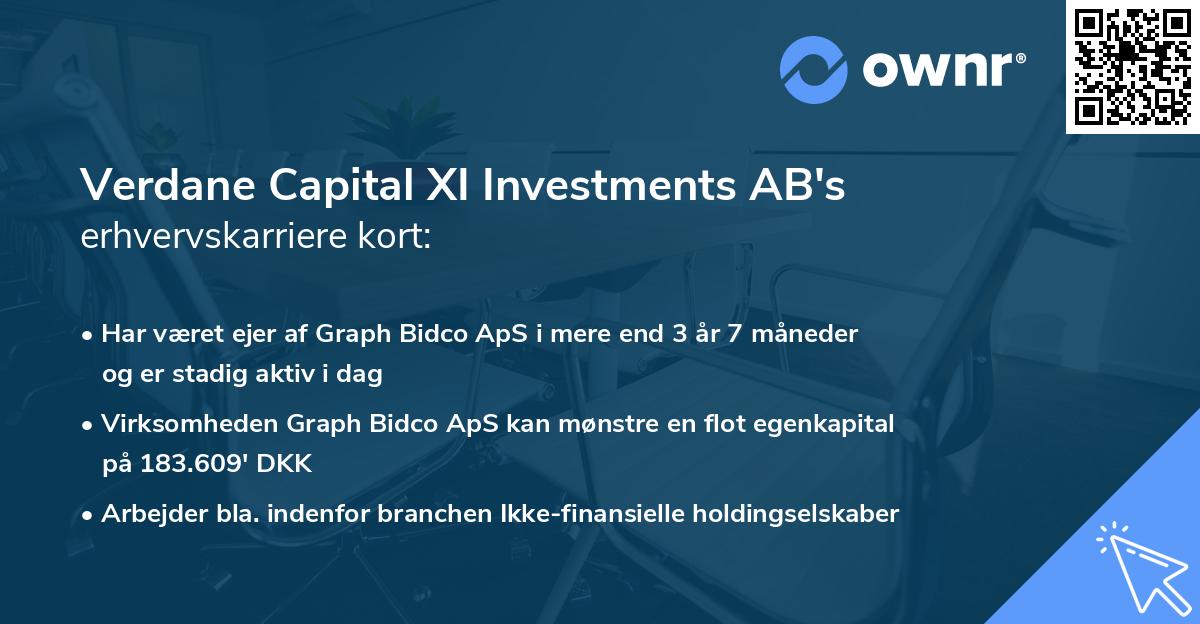 Verdane Capital XI Investments AB's erhvervskarriere kort