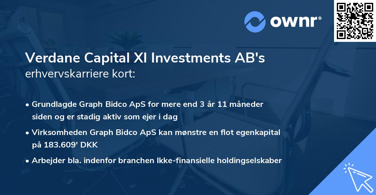 Verdane Capital XI Investments AB's erhvervskarriere kort